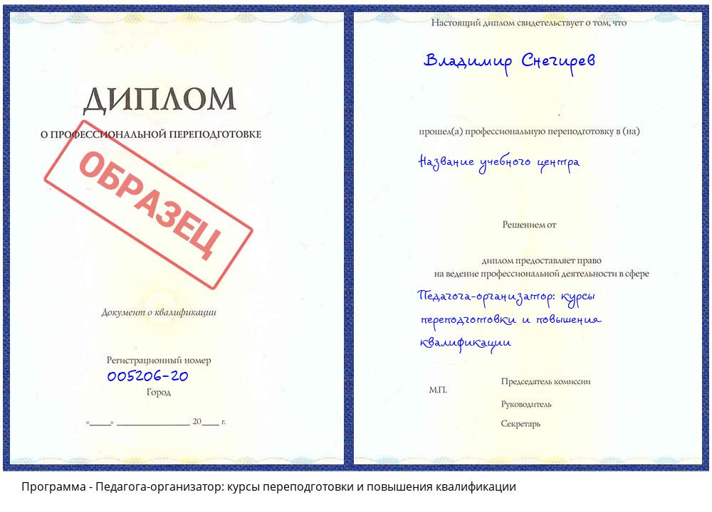 Педагога-организатор: курсы переподготовки и повышения квалификации Владивосток